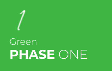 Grafische Benutzeroberfläche