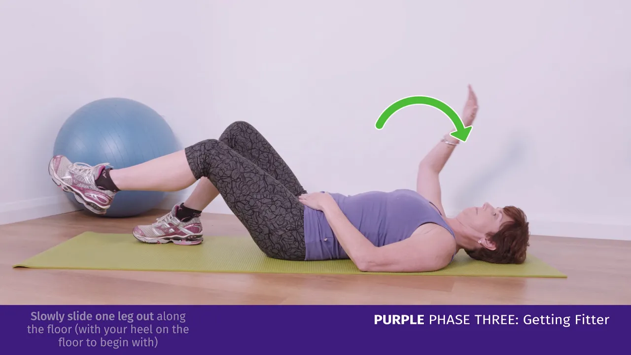 žena, ktorá cvičí na podlahe